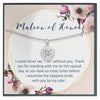 Matron of Honor Proposal Gift - Grace of Pearl